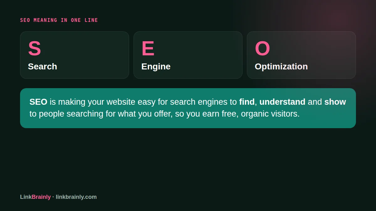 seo meaning search engine optimization definition